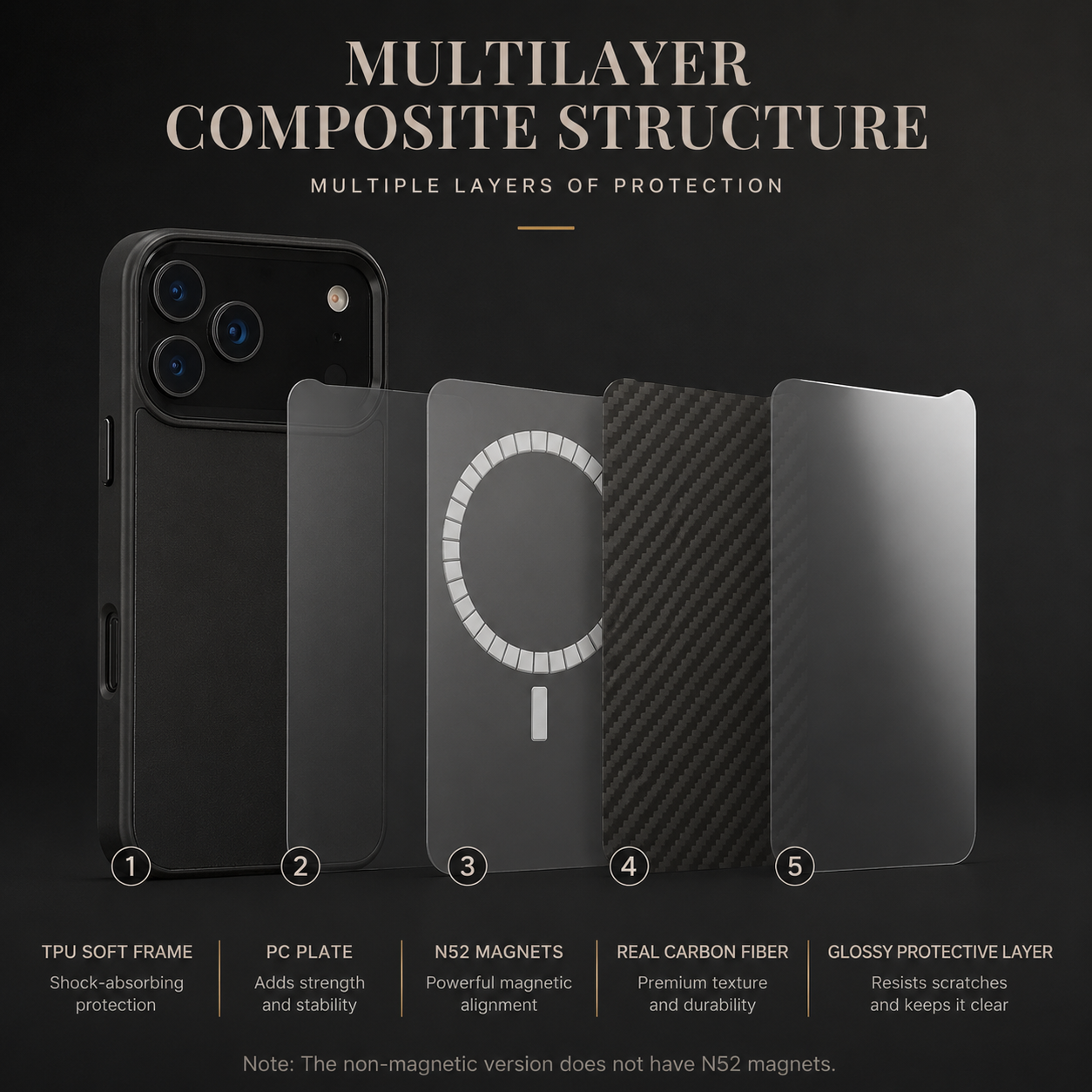 Premium iPhone Case MagSafe Compatible Aramid Fiber Protective Cover Ultra Thin Full Coverage Shockproof Camera Lens Protection Anti Scratch Non Slip Design