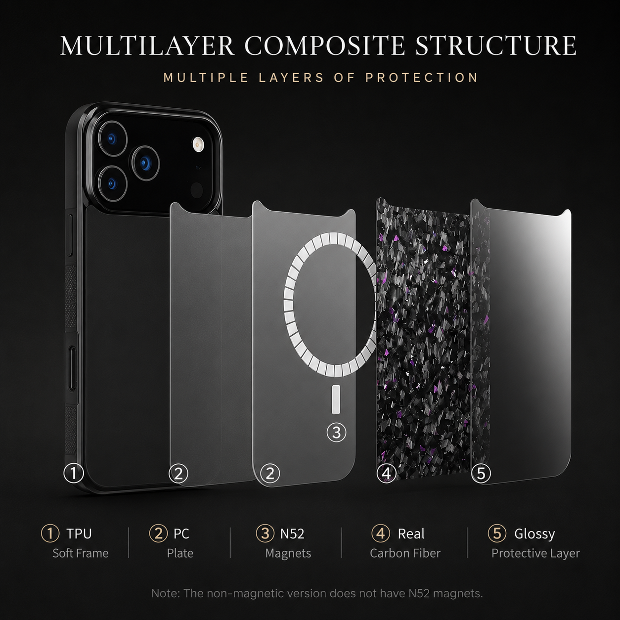 Premium iPhone Case MagSafe Compatible Forged Carbon Fiber Cover Shockproof TPU Hybrid Camera Protection Non Slip Slim Full Coverage Design