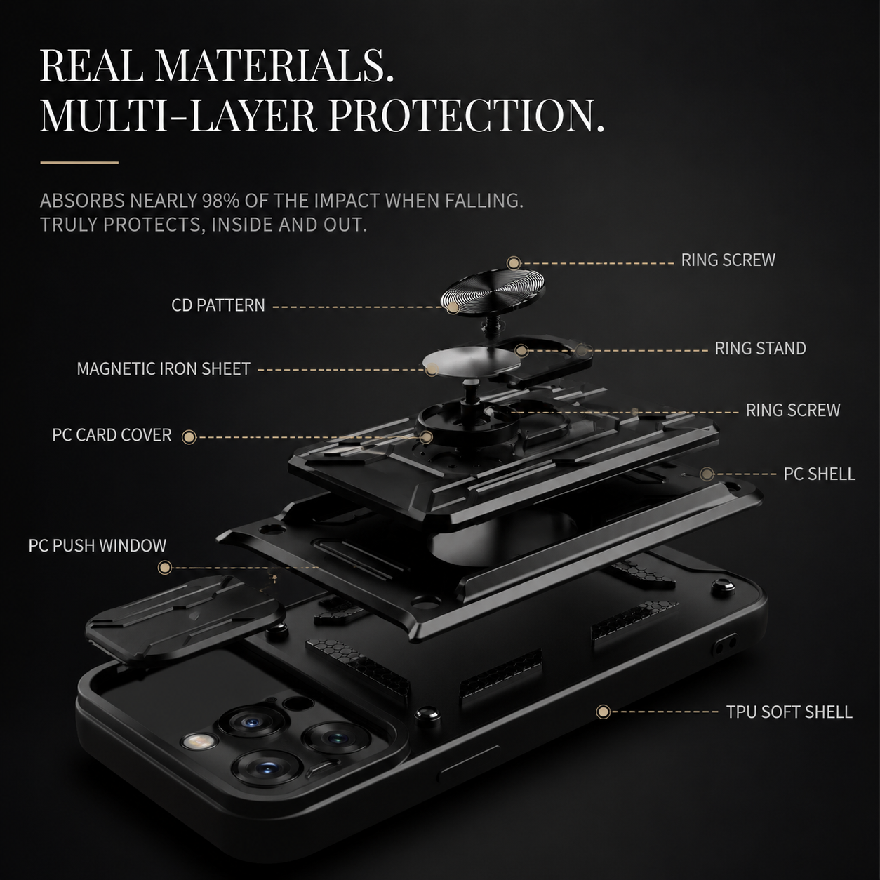 Premium iPhone Case MagSafe Compatible Liquid Silicone Wallet Cover Card Holder Ring Stand Magnetic Shockproof Protective Camera Lens Protection Slim Design