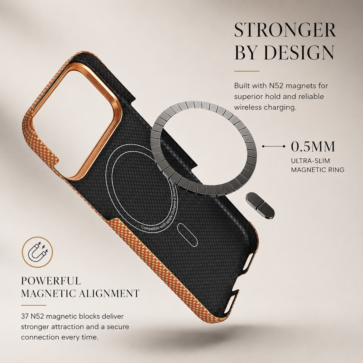 Premium iPhone Case MagSafe Compatible Magnetic Aramid Fiber Cover Carbon Texture Shockproof Anti Scratch Slim Lightweight Full Body Protection