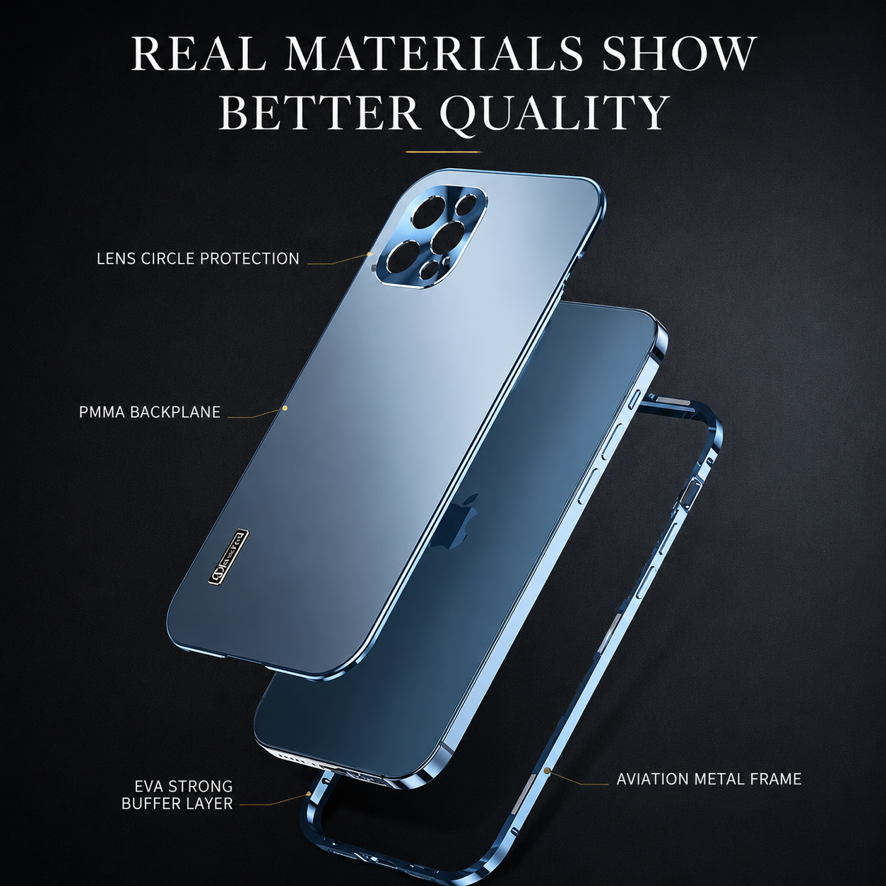 Premium iPhone Case MagSafe Compatible Privacy Screen Double Sided Tempered Glass Metal Frame 360 Full Body Shockproof Cover Camera Lens Protection Slim Design