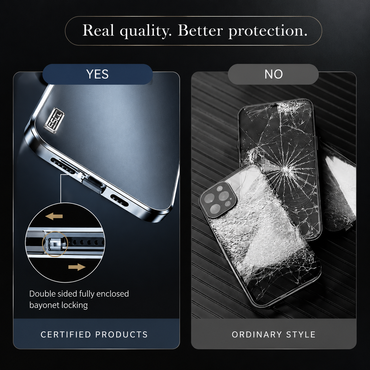 Premium iPhone Case MagSafe Compatible Privacy Screen Double Sided Tempered Glass Metal Frame 360 Full Body Shockproof Cover Camera Lens Protection Slim Design