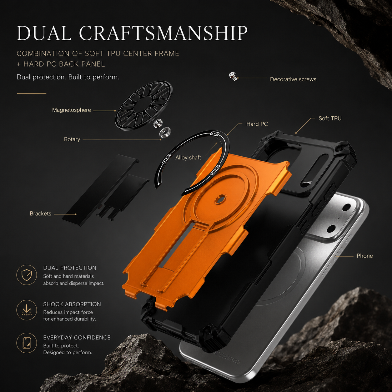 Premium iPhone Case MagSafe Compatible Rugged Armor Magnetic Cover Bracket Stand Dual Layer Shockproof PC TPU Anti Fingerprint Full Coverage Protection