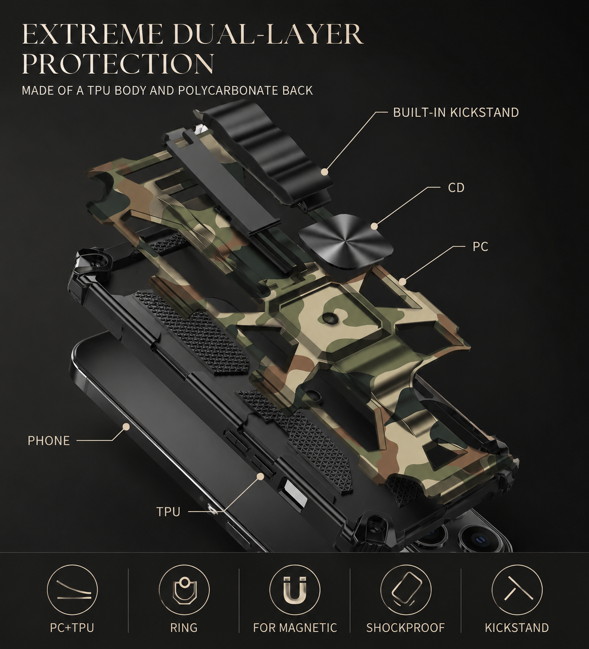 Premium iPhone Case MagSafe Compatible Rugged Camouflage Armor Cover Kickstand Magnetic Shockproof Heavy Duty Camera Lens Guard Full Coverage Design