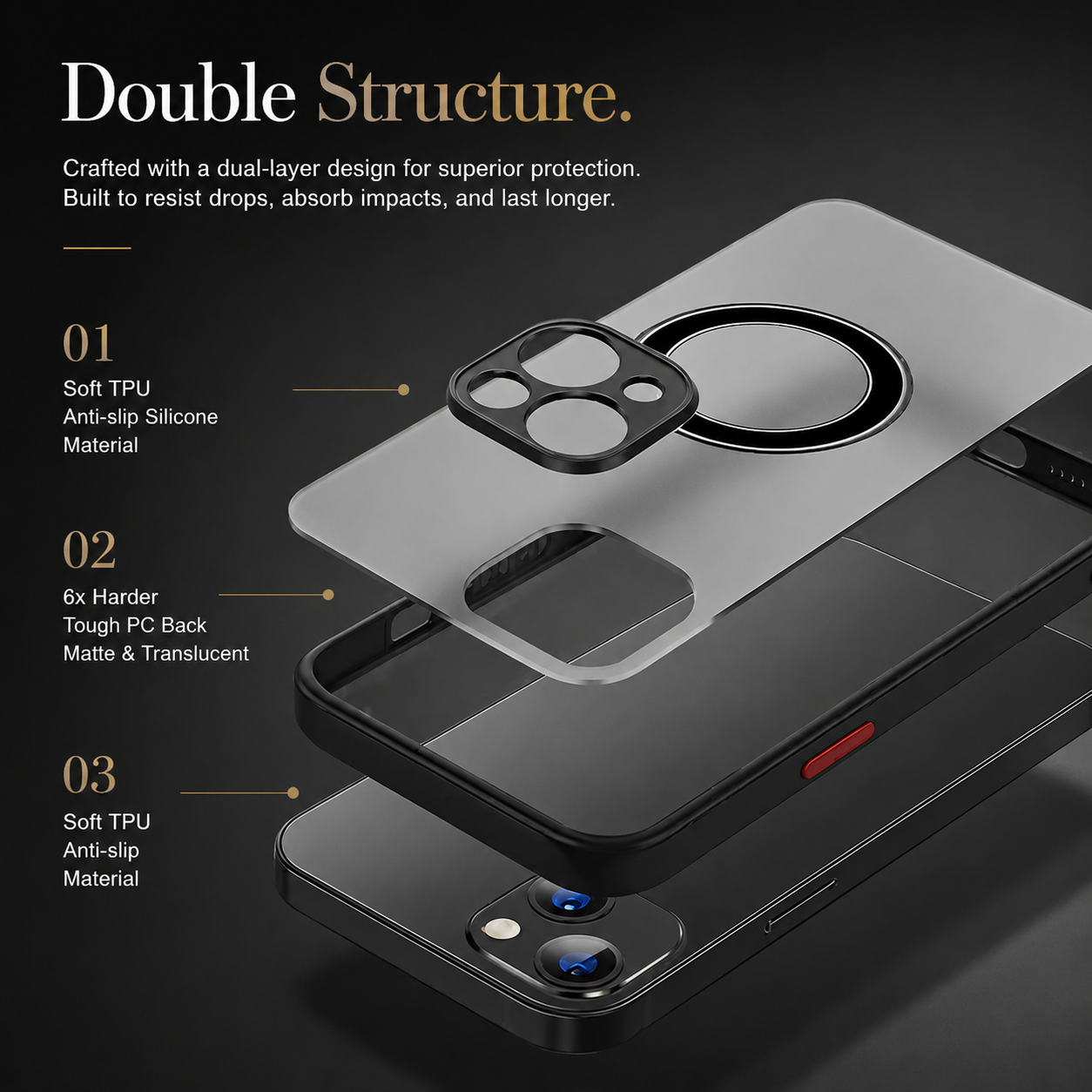 Premium iPhone Case MagSafe Compatible Translucent Armor Shockproof PC TPU Protective Cover Matte Anti Scratch Wireless Charging Full Coverage Design
