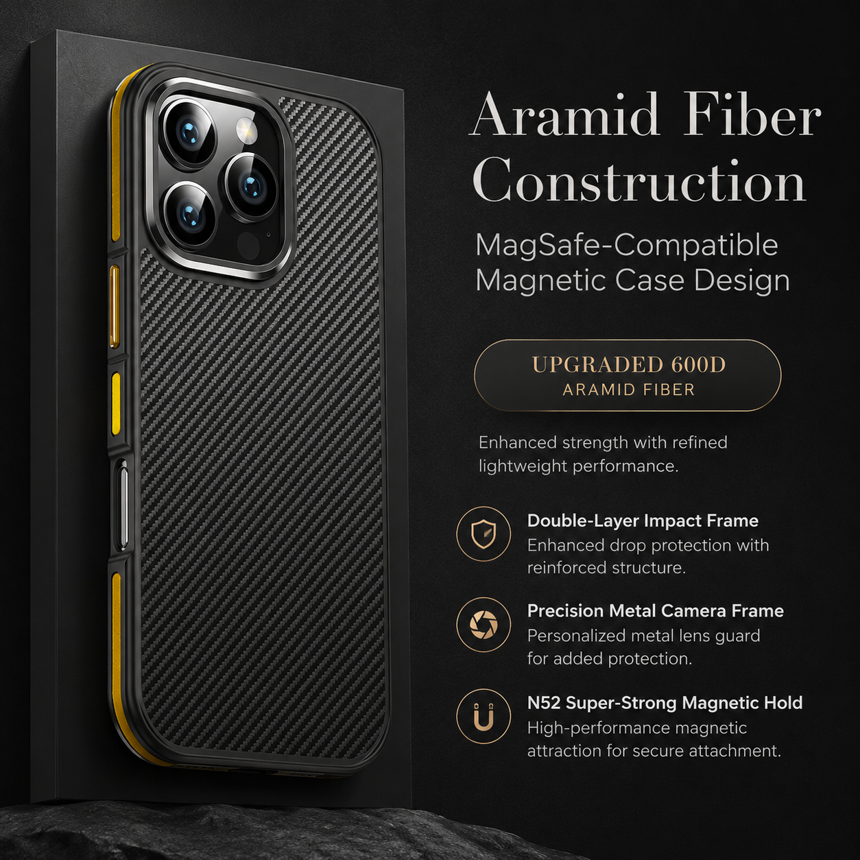 Premium iPhone Case MagSafe Compatible Magnetic Aramid Fiber Protective Cover 600D Carbon Texture Ultra Thin Lightweight Shockproof Camera Protection