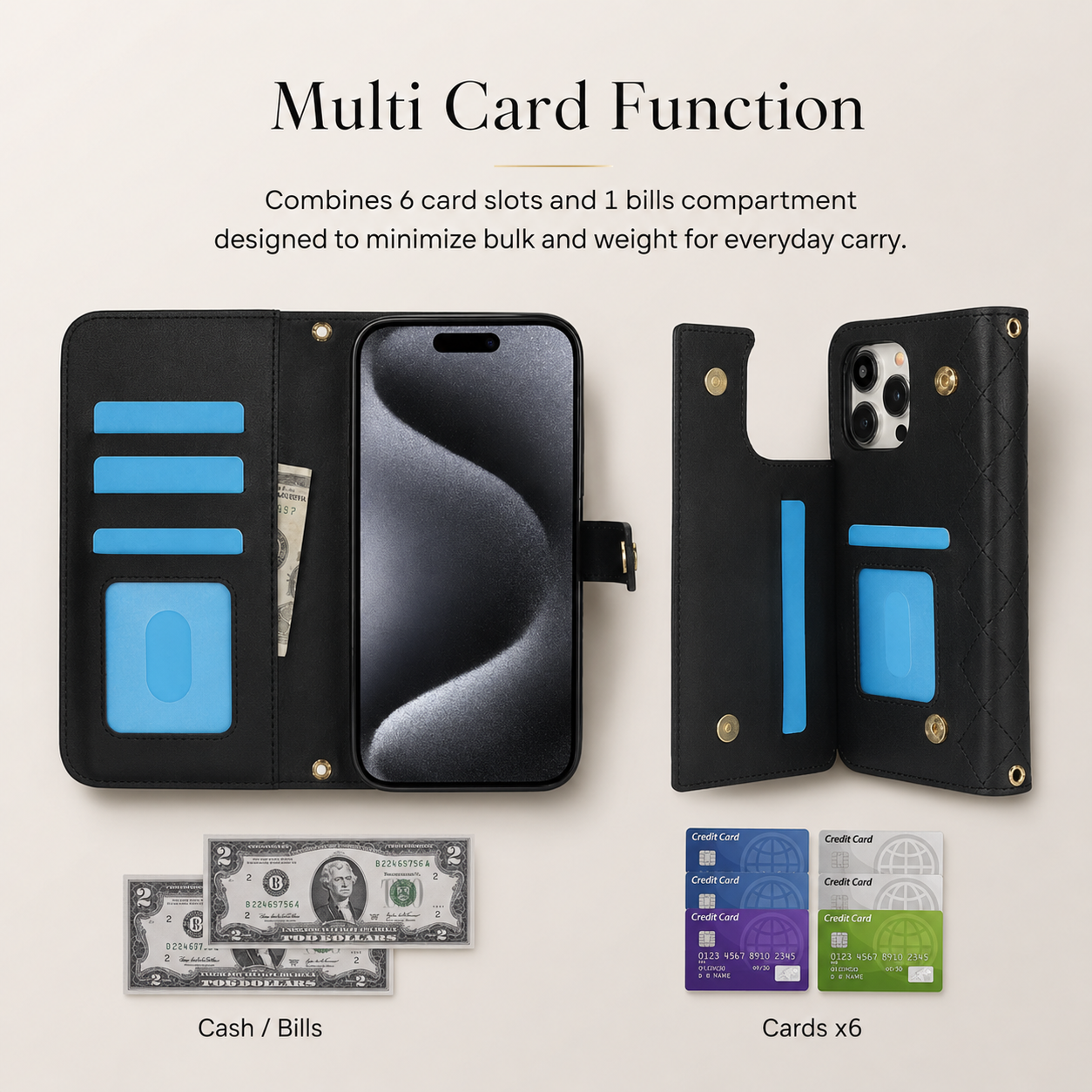 Premium iPhone Wallet Case Crossbody Flip Cover RFID Blocking Card Holder PU Leather Magnetic Closure Shockproof Full Coverage Strap Protective Case