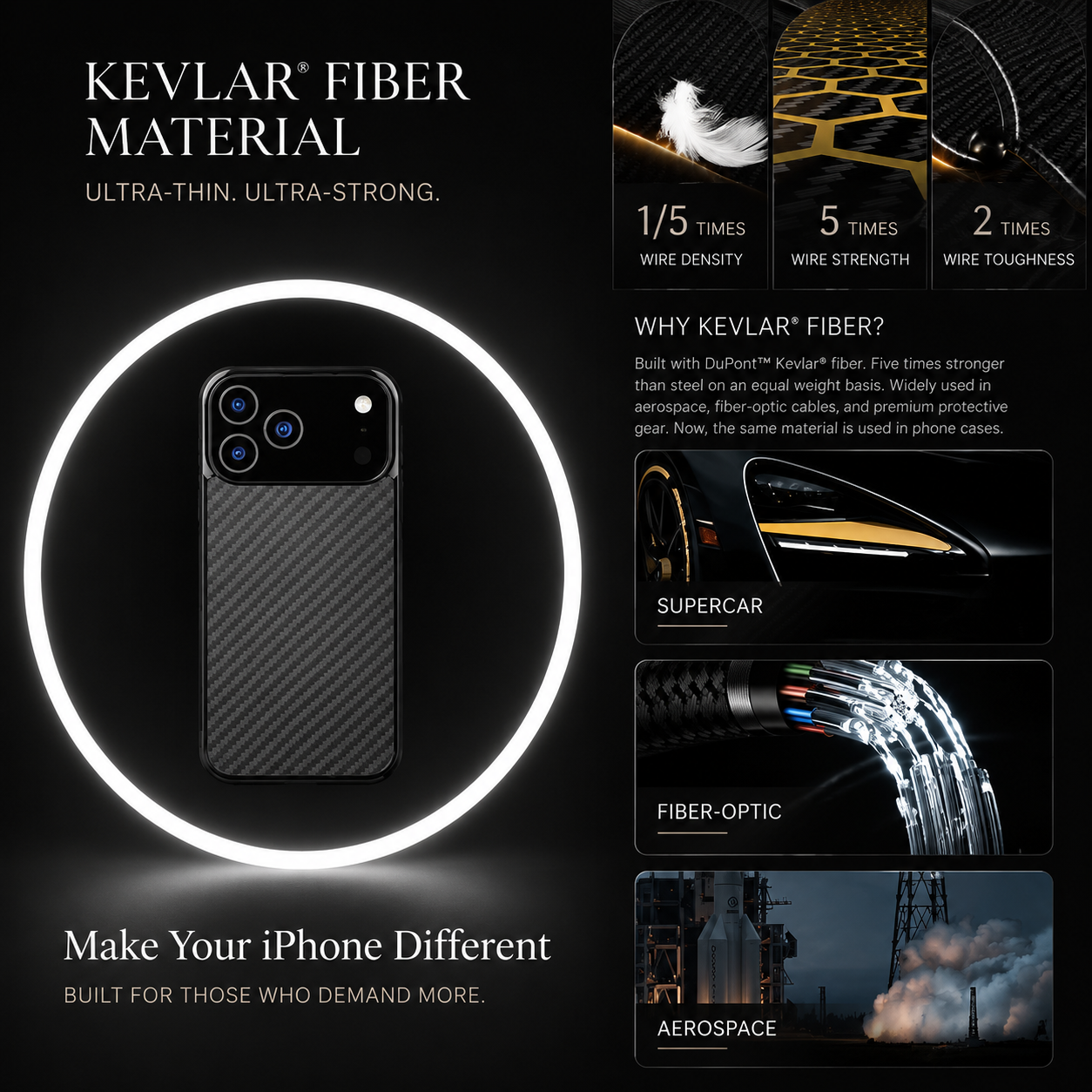 Premium iPhone Case MagSafe Compatible Aramid Fiber Ultra Thin Magnetic Protective Cover Full Coverage Shockproof Lightweight Slim Design Armor Case